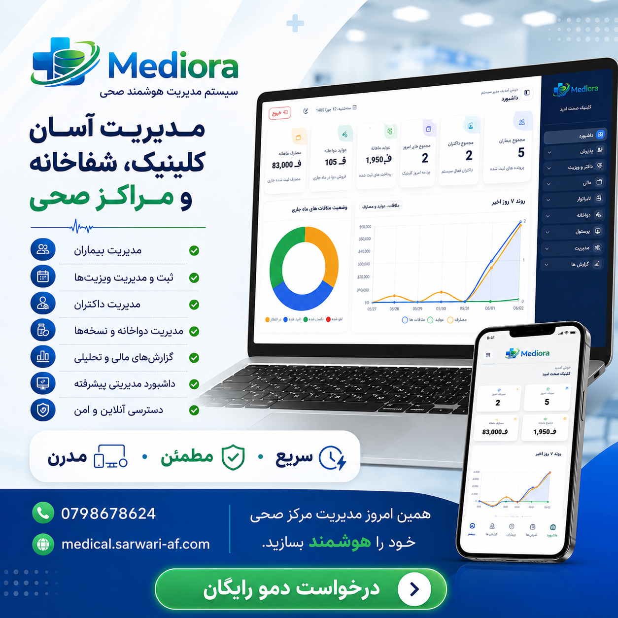 نمای سیستم مدیریتی Mediora از وبسایت سروری