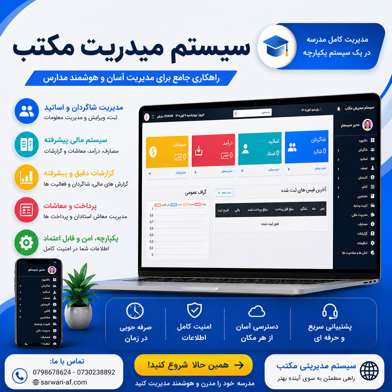 نمای سیستم مدیریت مکتب از وبسایت سروری